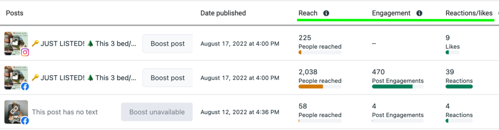 Facebook business page insights